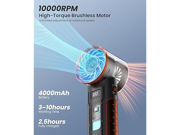 Handheld Turbo Fan 10000RPM
