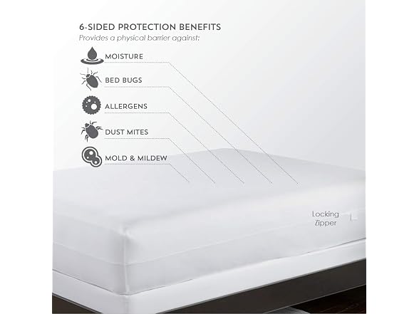 PureCare OmniGuard Total Encasement