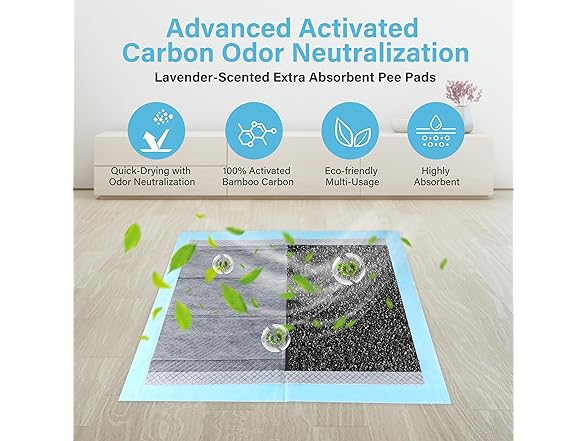 FluffyDream Super Absorbent Waterproof Dog