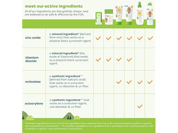 Babyganics Sunscreen Spray 50 SPF, 6oz
