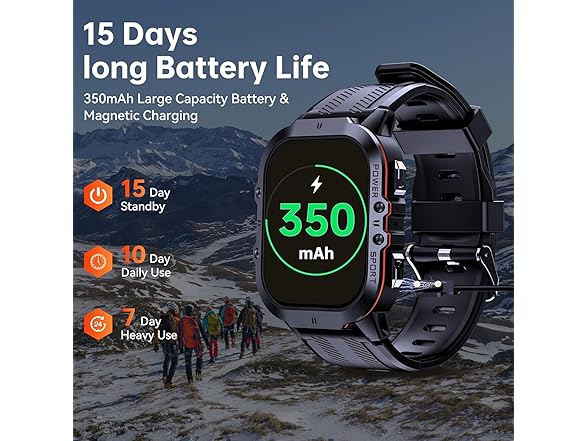 OUKITEL 1.96'' Fitness Smart Watch for Android/iPhone