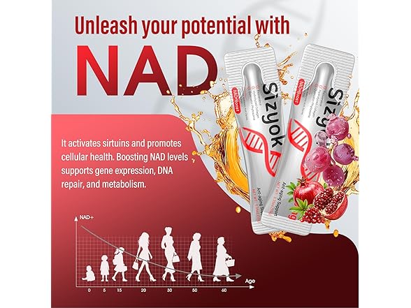 Sizyok 1000mg NAD Liquid Supplement