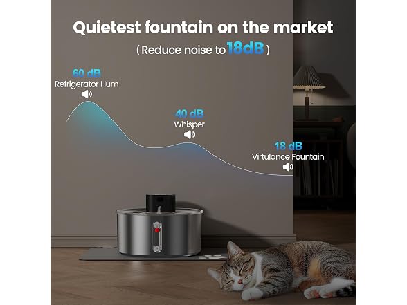 Virtulance No Pump Cat Water Fountain with 3 Filter