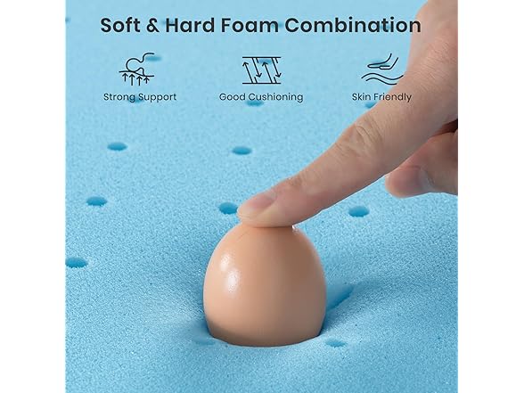 Maxzzz Twin Mattress Topper, 3 Inch Gel