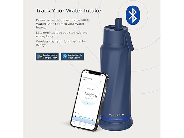 Smart Water Bottles