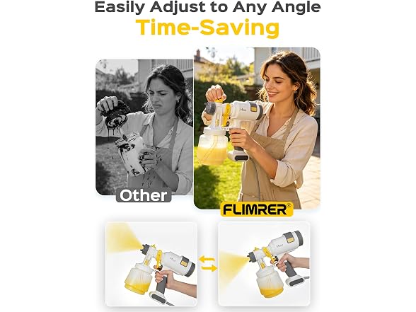 FLIMRER Paint Sprayer FP002