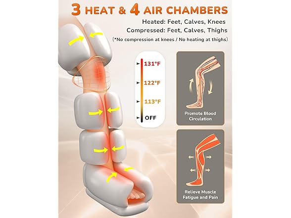 Leg Massager with Heat and Compression