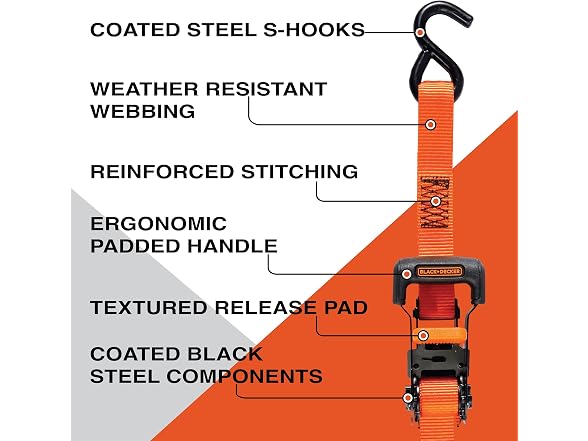 BLACK+DECKER 8-Piece Light-Duty Ratchet
