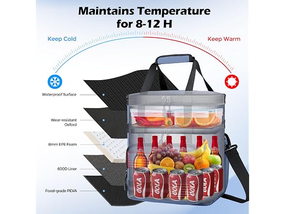 DOLOPL Lunch Box for Men, Tactical