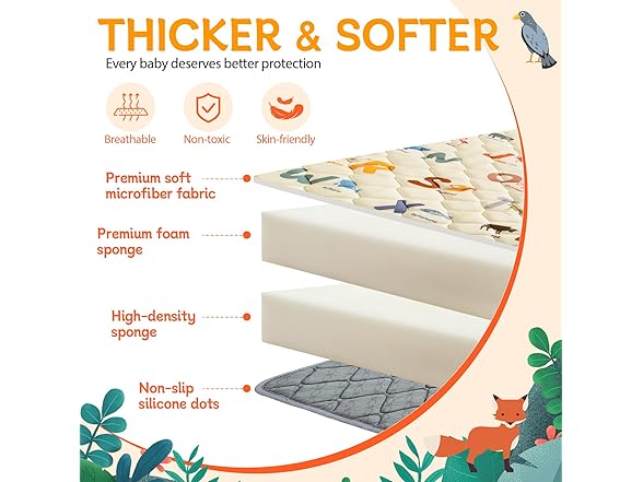 OMZER Baby Play Mats for Floor