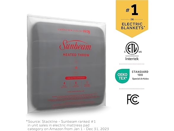 Sunbeam Royal Blue Plaid Heated Blanket