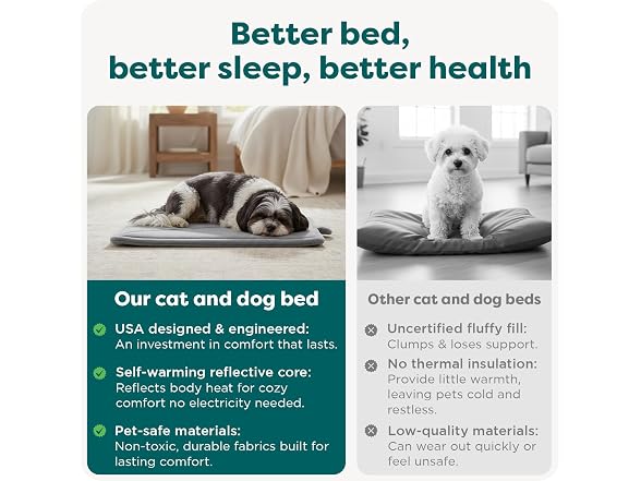 FurHaven ThermaNAP Self Warming Cat Mat, Dog