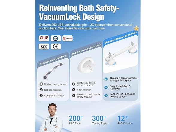 DOZAWA Grab Bars for Shower