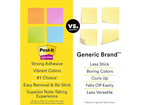 Post-it Post-it Super Sticky Lined Notes, 6