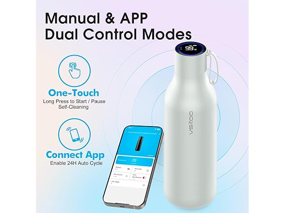 33oz Self-Cleaning Water Bottle