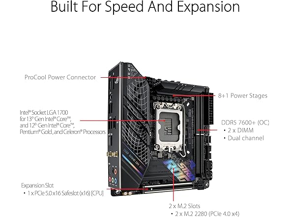 ASUS ROG Strix B760-I Gaming WiFi Intel® B760(13th and 12th Gen)LGA 1700 mini-ITX motherboard,8 + 1 power stages,DDR5 up to 7600 MT/s, PCIe 5.0,2xM.2 slots,WiFi 6E,USB 3.2 Gen 2x2 Type-C,Aura Sync RGB (Open Box)