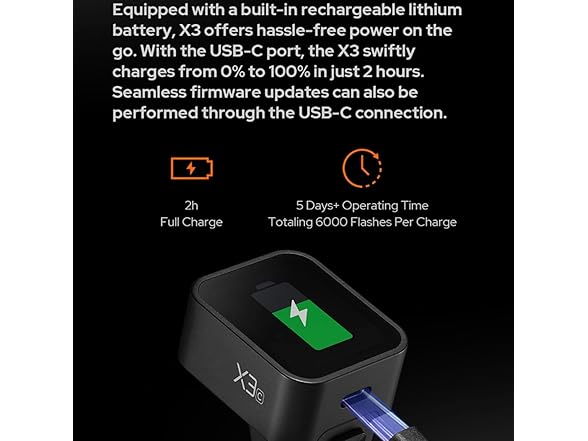 Godox X3-C TTL Wireless Flash Trigger