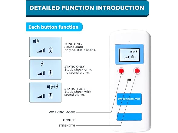 Pet Deterrent Training Pad