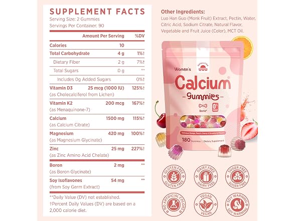 Nepeolithia Calcium Gummies