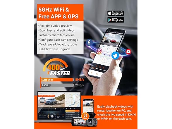 360° All Sides Dash Cam