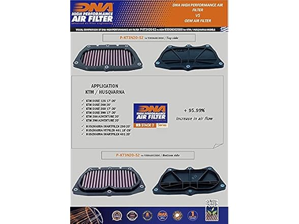 DNA Stage 2 Air Filter Husqvarna 401
