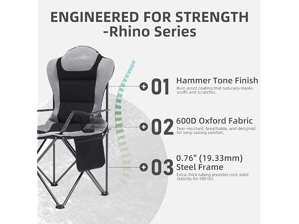 Aohanoi 2 Pack Grey Camping Chairs