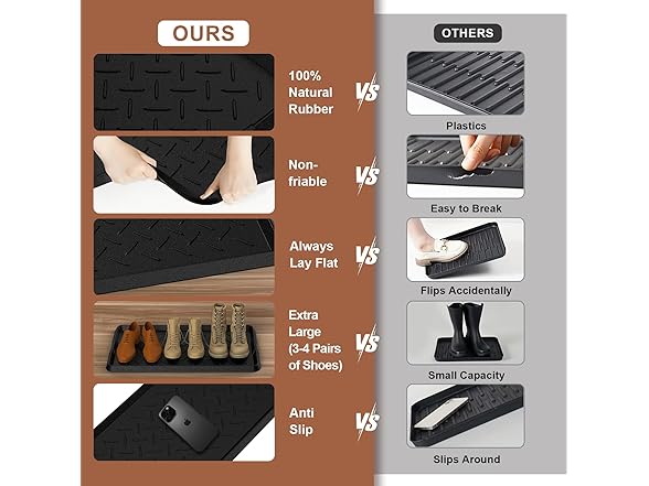 UltraLegend Natural Rubber Shoe Mat Tray
