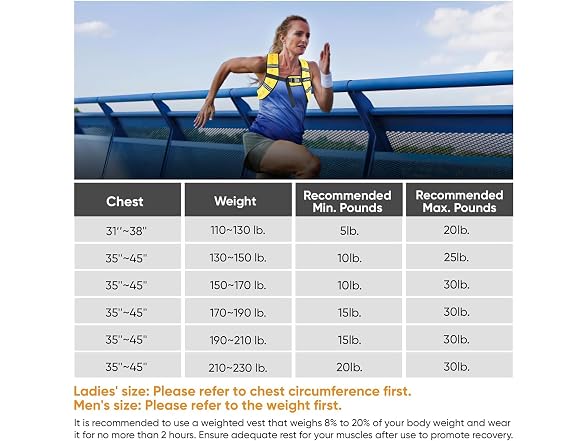 10lbs Weighted Vest Men Women