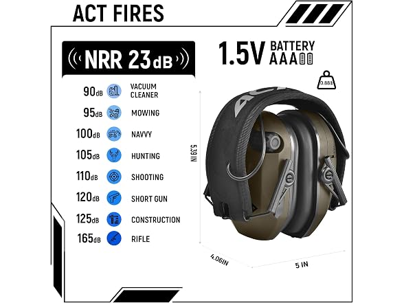 ACT FIRES Shooting Ear Protection NRR 23dB