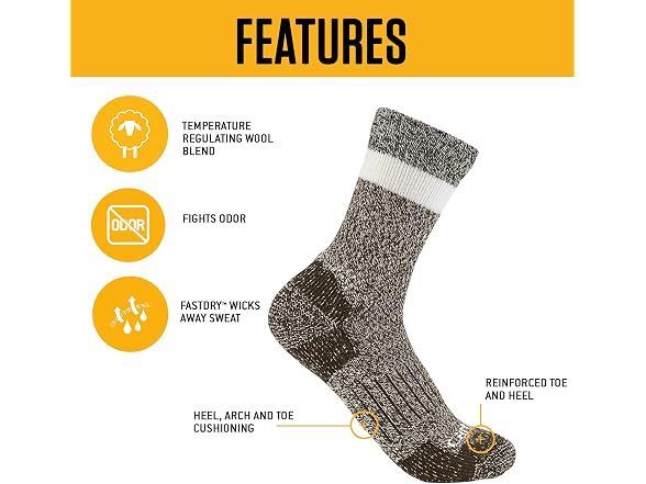 Carhartt Women (M) Midweight Crew Sock Blue