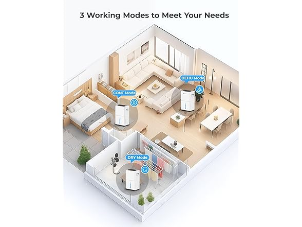 Bicepos 1500 sq.ft Dehumidifier for Home