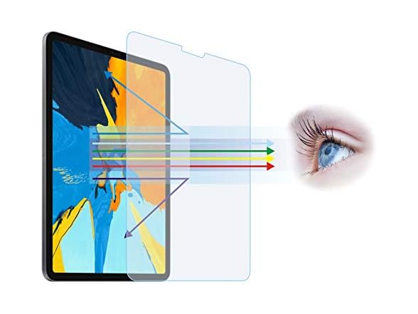 Entwth Anti Blue Light Tempered Glass