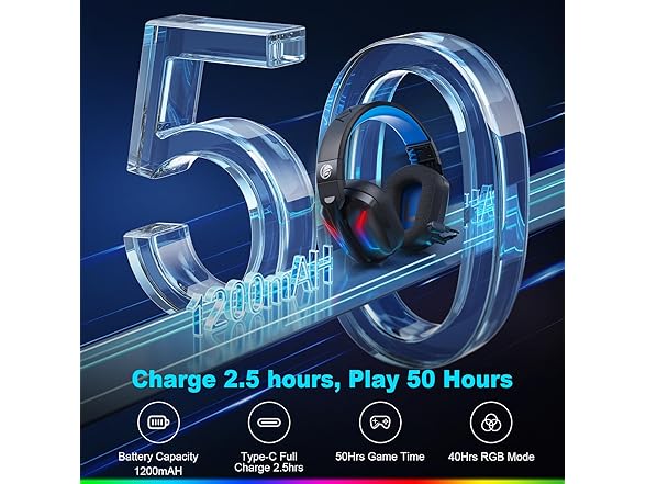 (NEW) Fachixy Wireless Gaming Headset