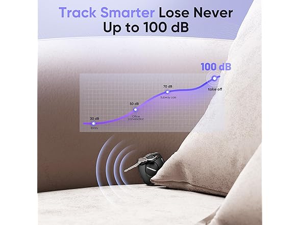 KINDEEP Air Tracker Tag 4 Pack