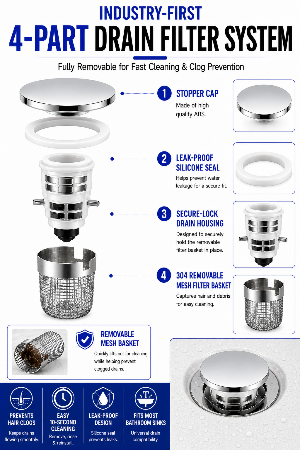 Bathroom Sink Drain Strainer - Gallery 6