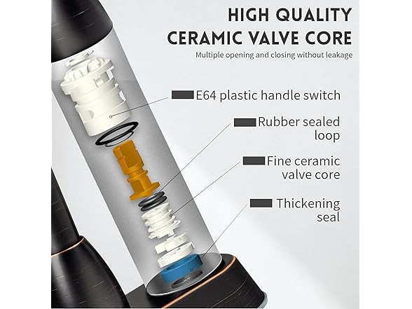 SOKA SOKA Bathroom Sink Faucet Stainless Steel Faucets