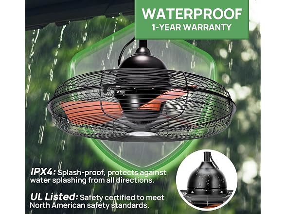 Tornado 20-in Outdoor Ceiling Fan