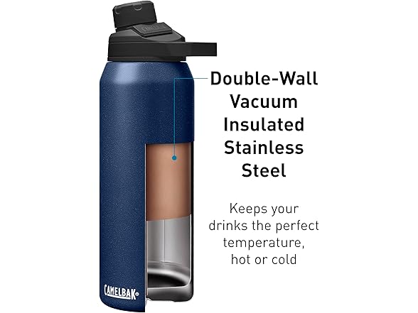 Chute Mag Vacuum Water Bottle - 32oz, Navy