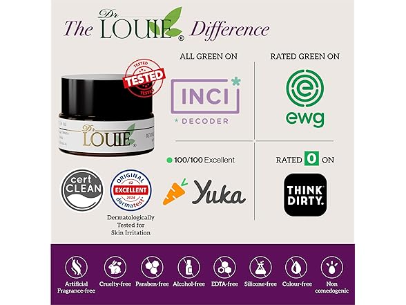 Revitalizing All-In-One Eye Cream, Jojoba Oil Organic & Matrixyl 3000