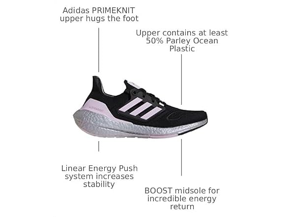 adidas Ultraboost 22 Running Shoes