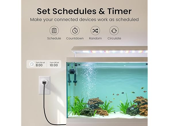 GHome WiFi Smart Outlet Plug
