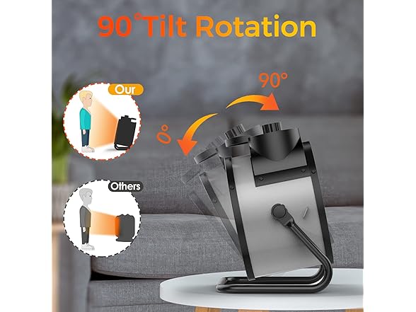 AEscod 1500W Electric Space Heater
