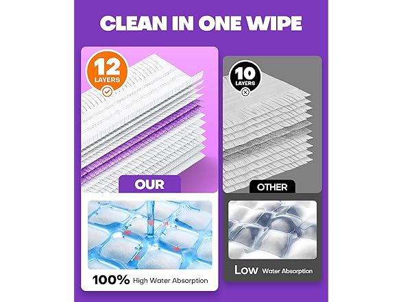 Domudy Cleaning Power Mop Refills 30 Count