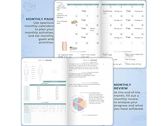 Food Journal Pro Diet & Wellness