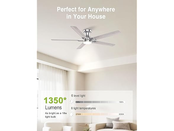 DAMINY Ceiling Fan | 52 in Modern