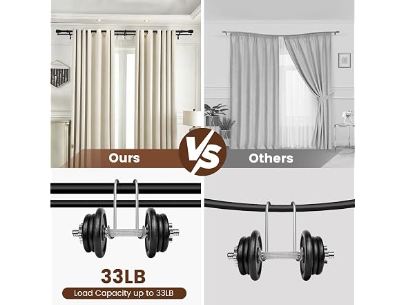 Double Curtain Rod, 72-144", Black