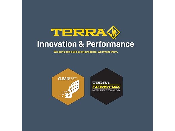 Terra Men's Albany Composite Toe Work Boot