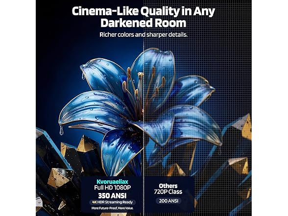 Kvoruaeliax Mini Projector | 1080P