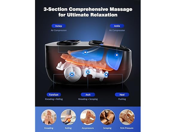 KNQZE Foot Massager