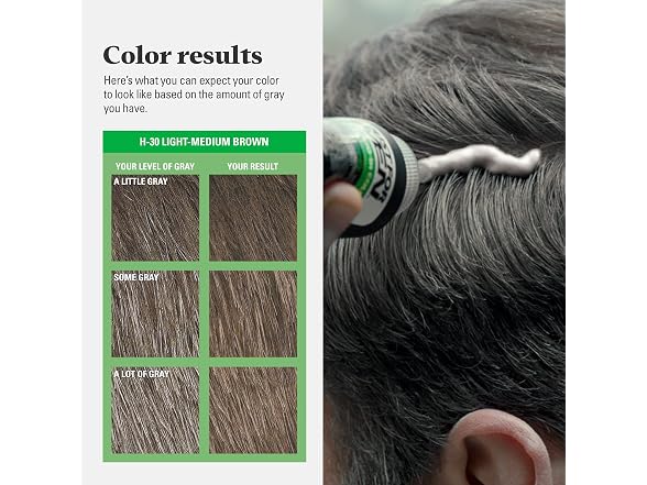 Just For Men Shampoo In Color Light Medium Brown